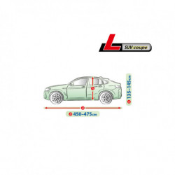 Plachta na auto Mercedes GLC C253 coupe - Garage