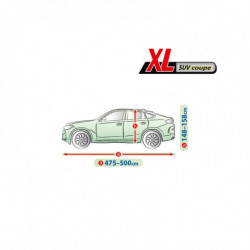 Plachta na auto Mercedes GLC C254/X254 SUV - Garage