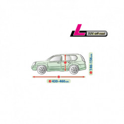 Plachta na auto HYUNDAI ix35 SUV - Premium