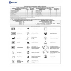 Nitrilové rukavice Nitrylex Basic veľkosť M, 100 ks black