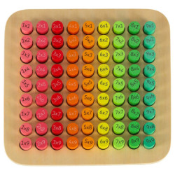 Vzdelávacia sada násobenie do 100 okrúhle