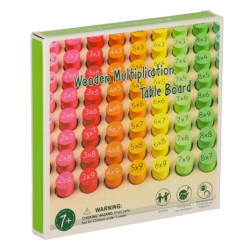 Vzdelávacia sada násobenie do 100 okrúhle