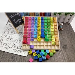 Vzdelávacia sada násobenie do 100 štvorcových