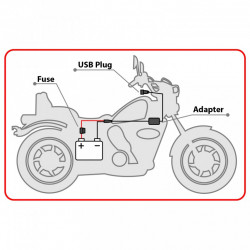 USB adaptér pre motocykle