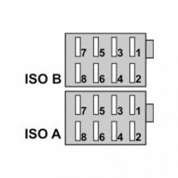 ISO pripojovacia zásuvka