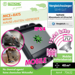 Plašič myší a hlodavcov