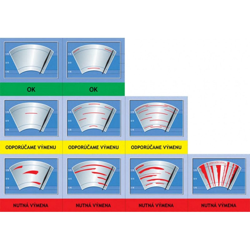 odporúčaná  výmena stieračov