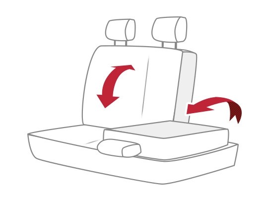 ilustrácia delenia sedadiel