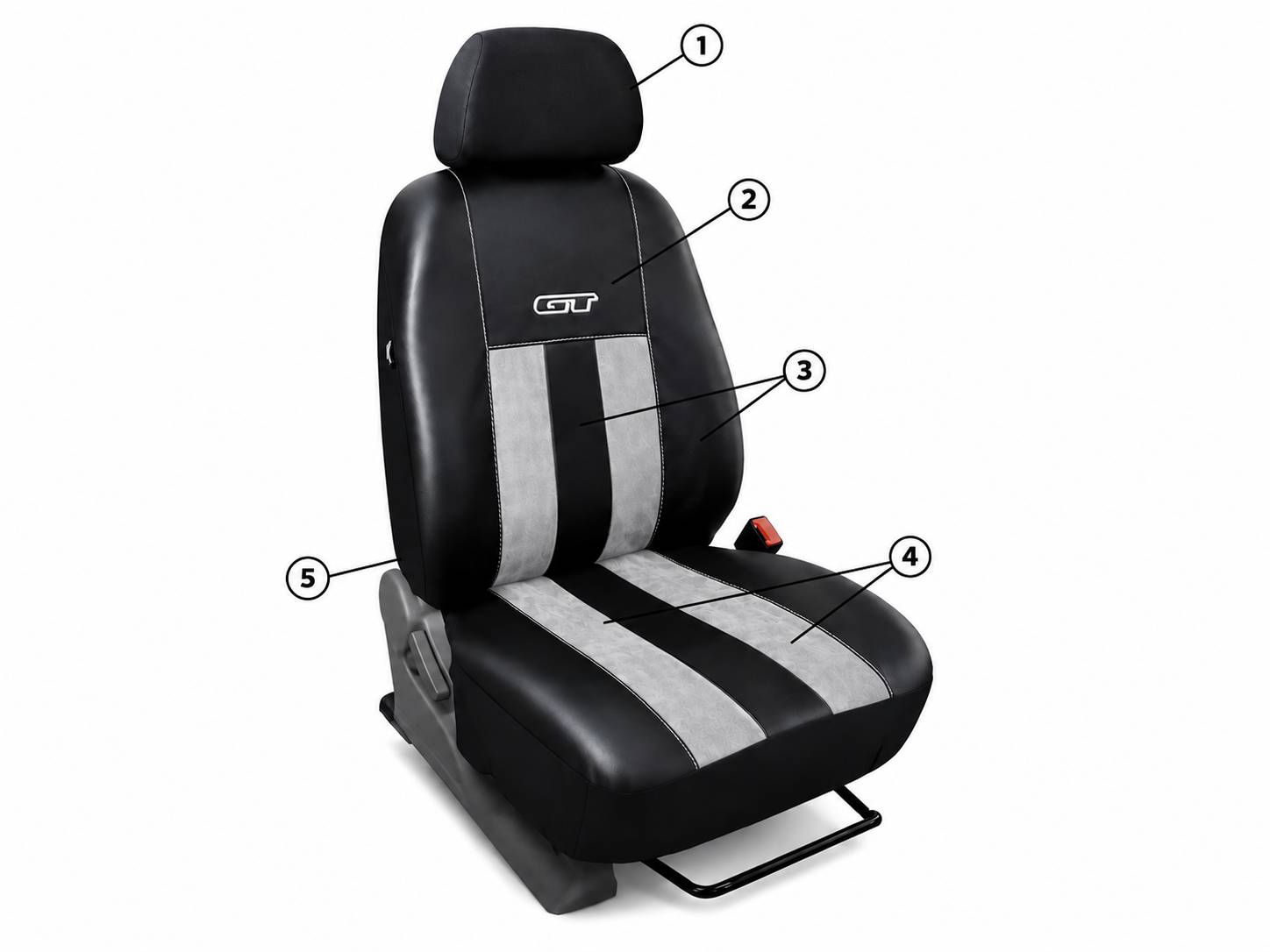 popis materiálov autopoťahov