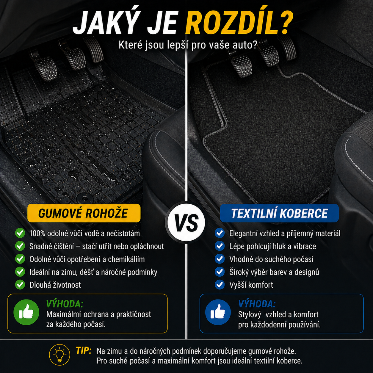 porovnanie gumove vs textilne rohoze