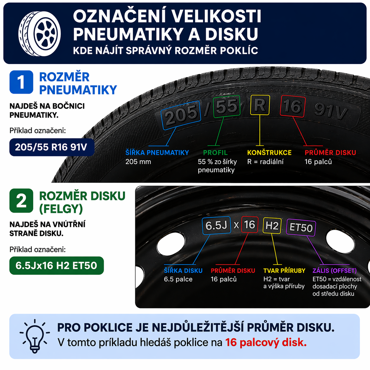 vyber poklic velikost