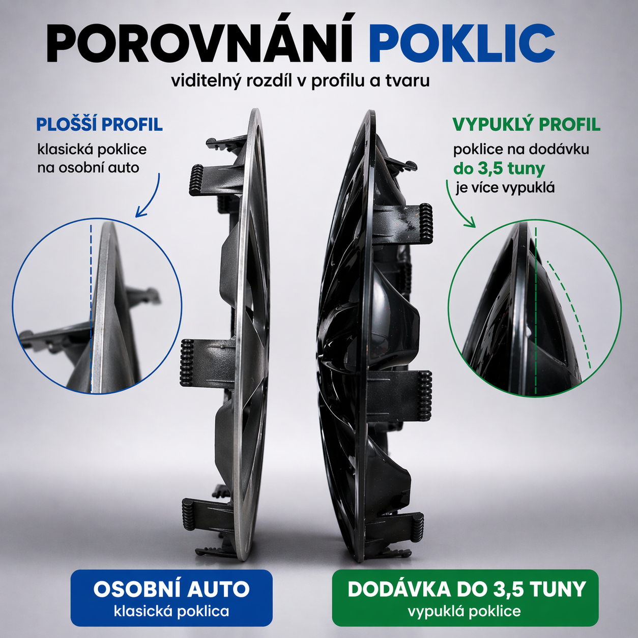 rozdil poklice osobni auto a dodavka