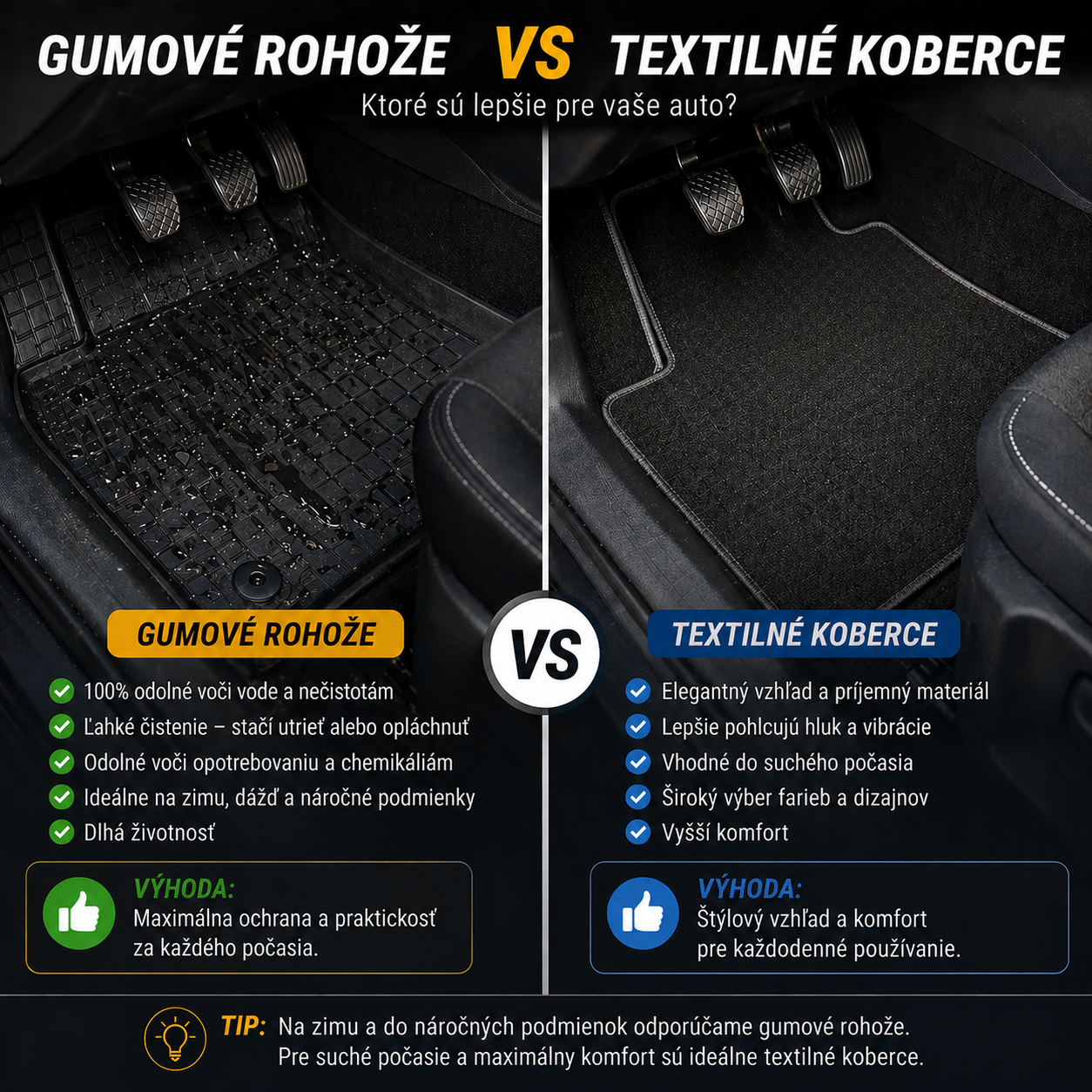 porovnanie gumove vs textilne rohoze
