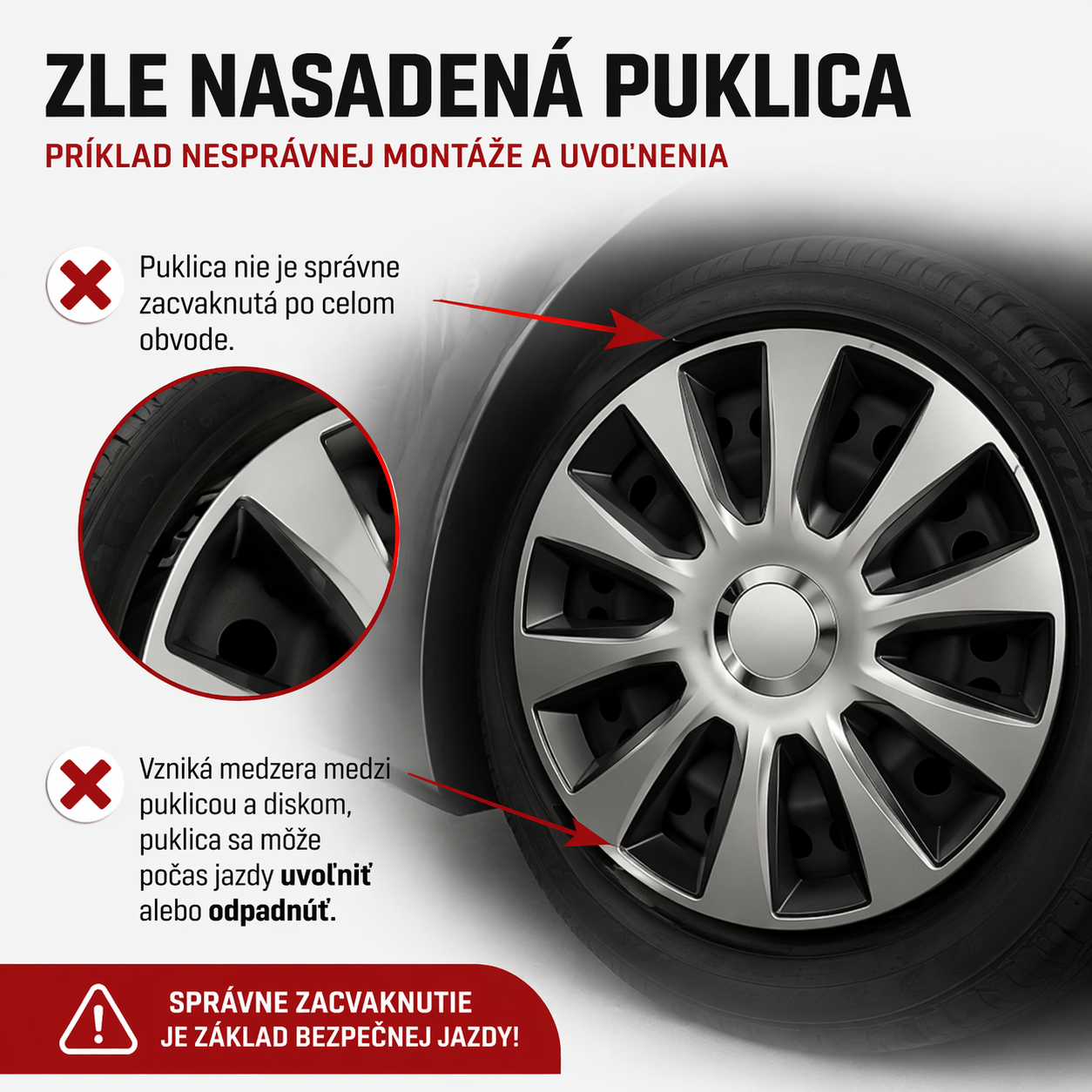 spatne nasazena poklice