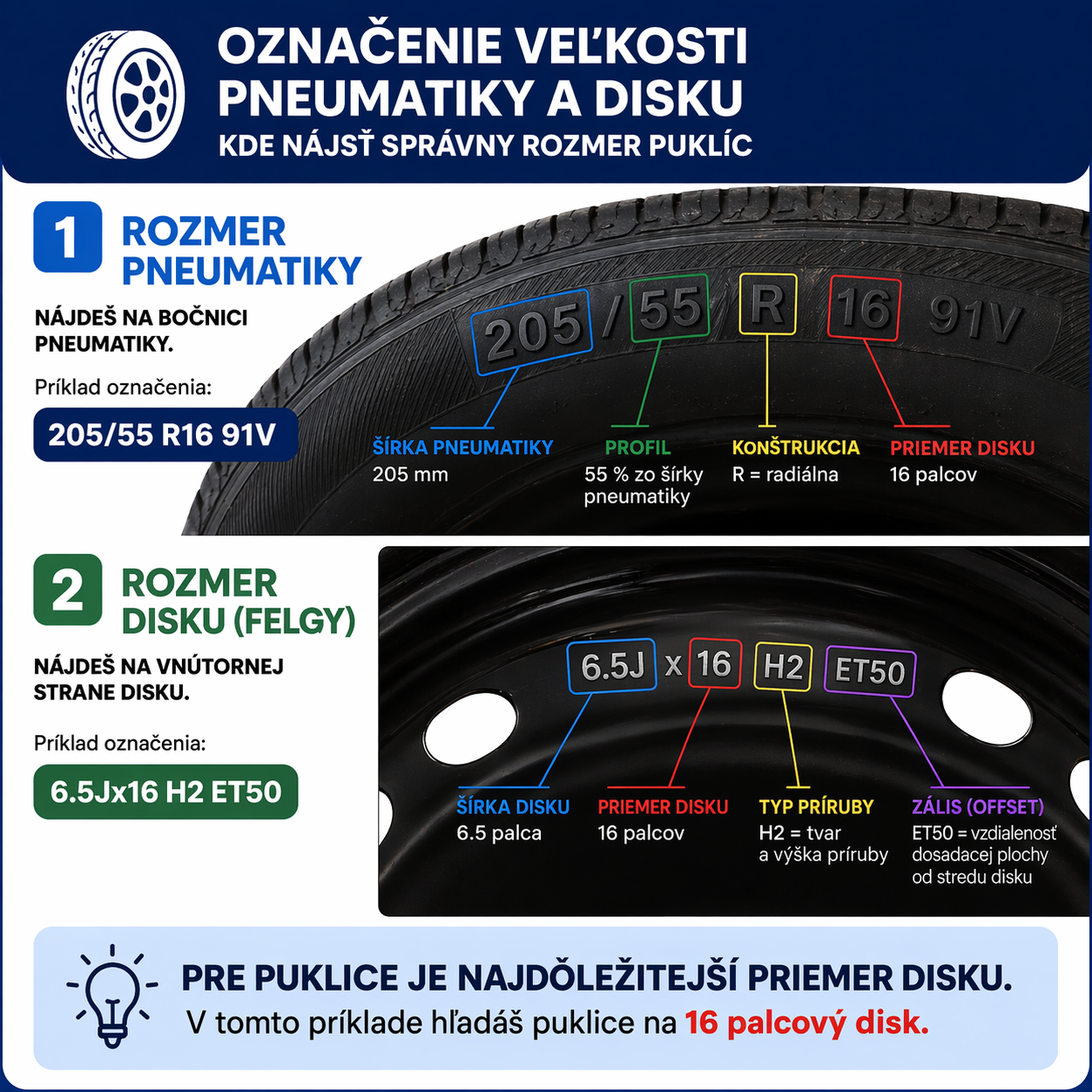 vyber puklic velkost