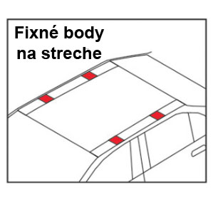 fixačne body na streche auta