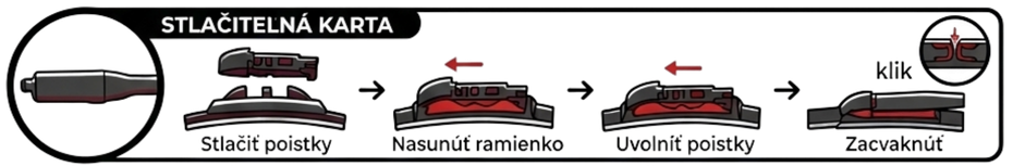 Montáž Stlačiteľná karta