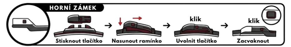 Montáž Horní zámek