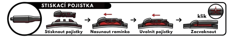 Montáž Stiskací karta