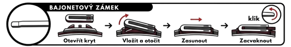 Montáž Bajonetový zámek